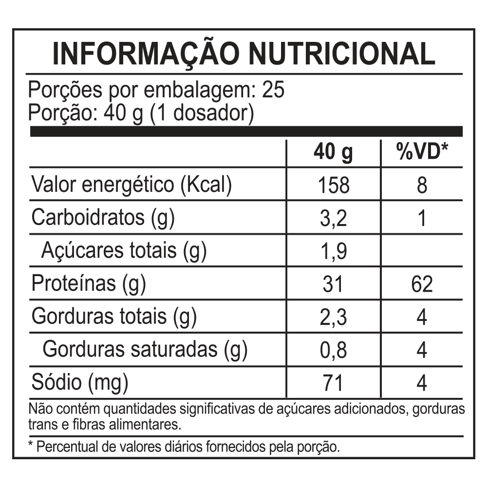 Kit Power Pink + Three Premium Whey Protein com Shaker Pro de brinde