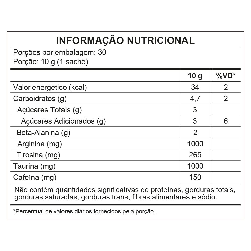 Kit Power Pink + Three Premium Whey Protein com Shaker Pro de brinde